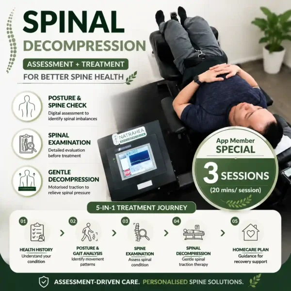 Spinal Decompression 3 Sessions (20 min per session)